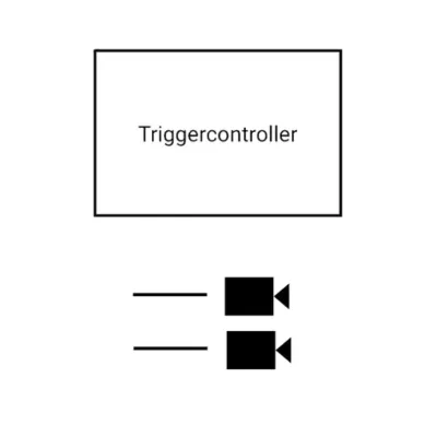 Trigger TRG_CAM_OFF